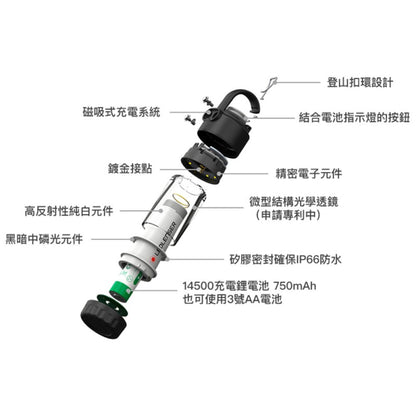 LED LENSER 德國 ML4專業充電式露營燈 黃光 502053