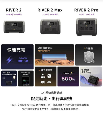 EcoFlow RIVER 2 Pro 儲能電源 / 行動電源 / 露營電源 EFRV2-P