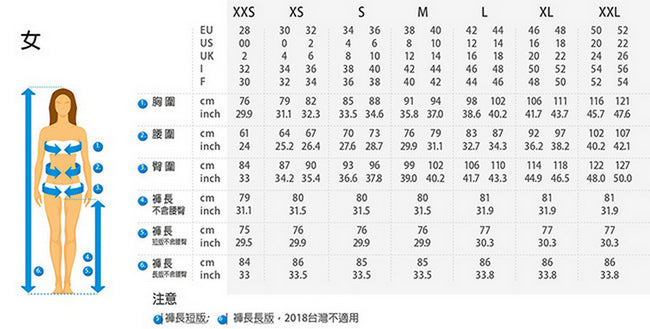 ODLO 瑞士 ECO銀離子 基礎保暖型 圓領上衣 女款 黑色 141251-15000