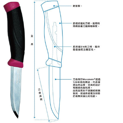 MORAKNIV Companion F Rescue 不鏽鋼直刀 鋸齒刀刃 紅色 12213