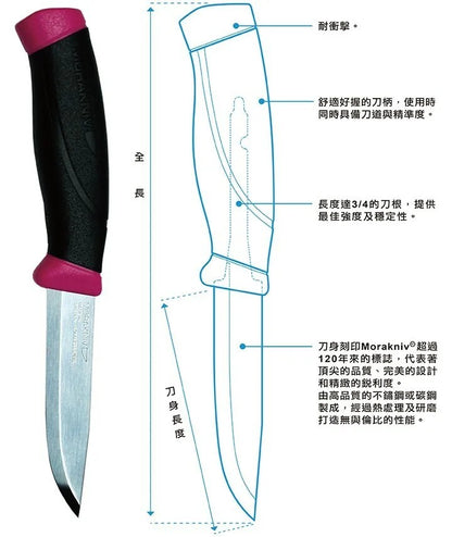 MORAKNIV Companion Heavy Duty(S) 高碳鋼強力直刀 黑 13158