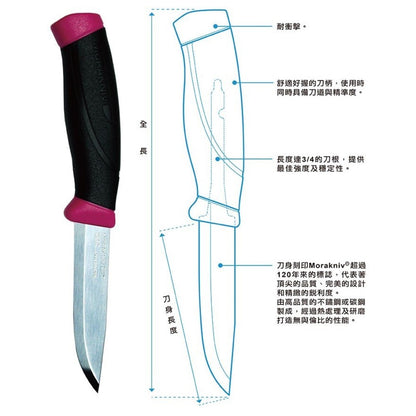 MORAKNIV COMPANION 不鏽鋼直刀 綠 12158/12091