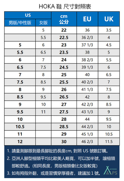 HOKA 男 Anacapa Breeze Low 健行鞋 綠/燕麥奶色 1127920BYT