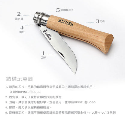 OPINEL Stainless 法國經典 櫸木柄不鏽鋼折刀